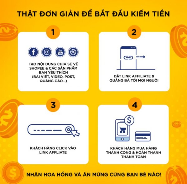 Top 5 cách kiếm tiền tại nhà hiệu quả phổ biến nhất hiện nay