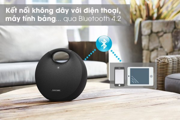 Loa Harman của nước nào sản xuất? Cách sử dụng loa Harman Kardon.